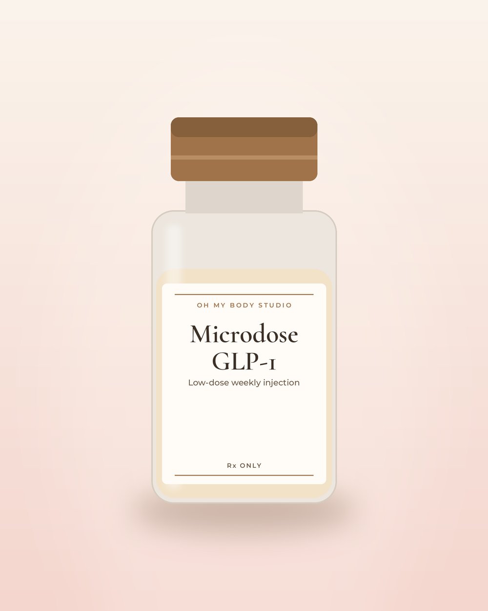 Microdose GLP-1 by Oh My Body Studio, illustrative packaging